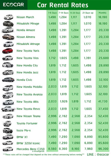 cheap car rentals staad|Staad Car rental rates. Compare low.